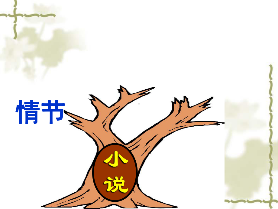 阅读理解环境描写专题课件.ppt_第2页