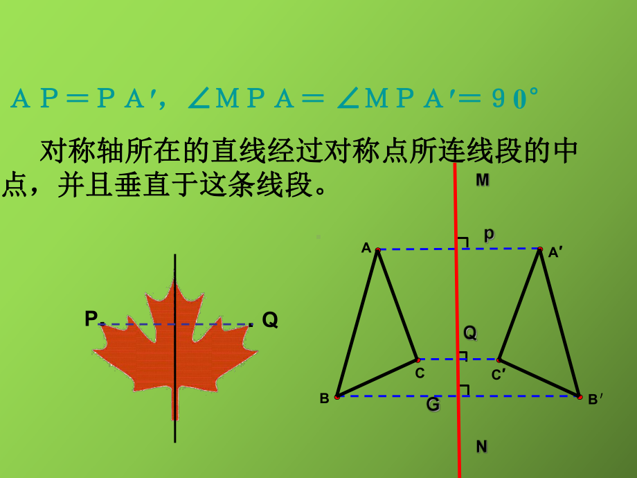 《轴对称》公开课一等奖创新课件.pptx_第3页