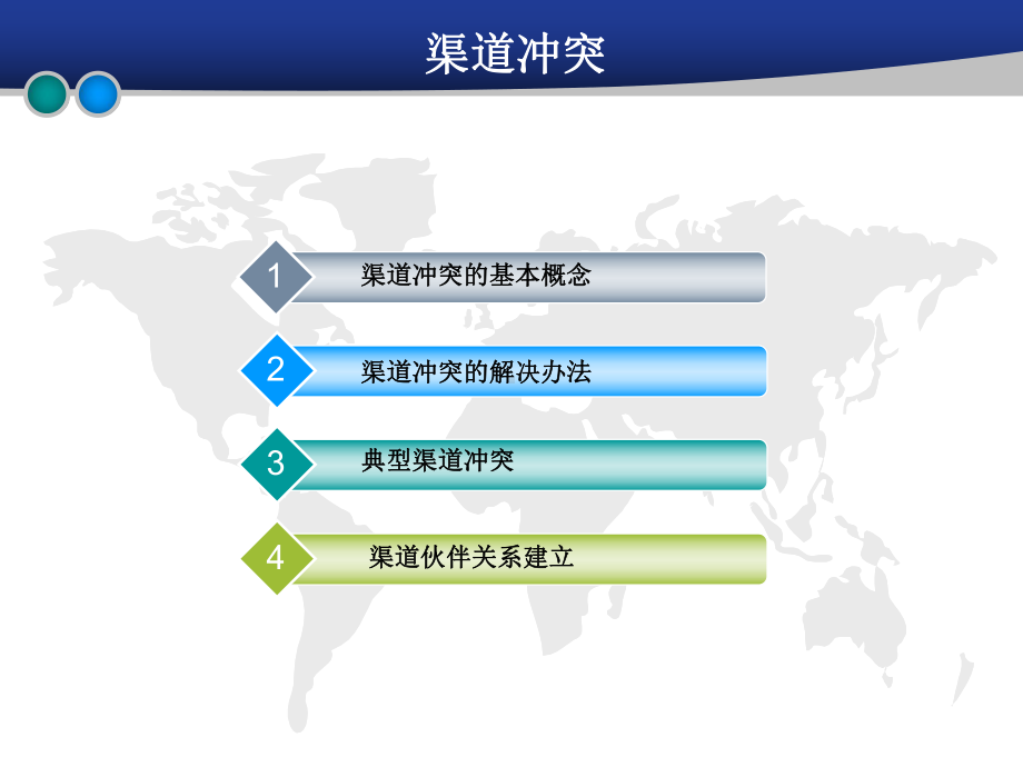 渠道管理-渠道冲突课件.ppt_第2页