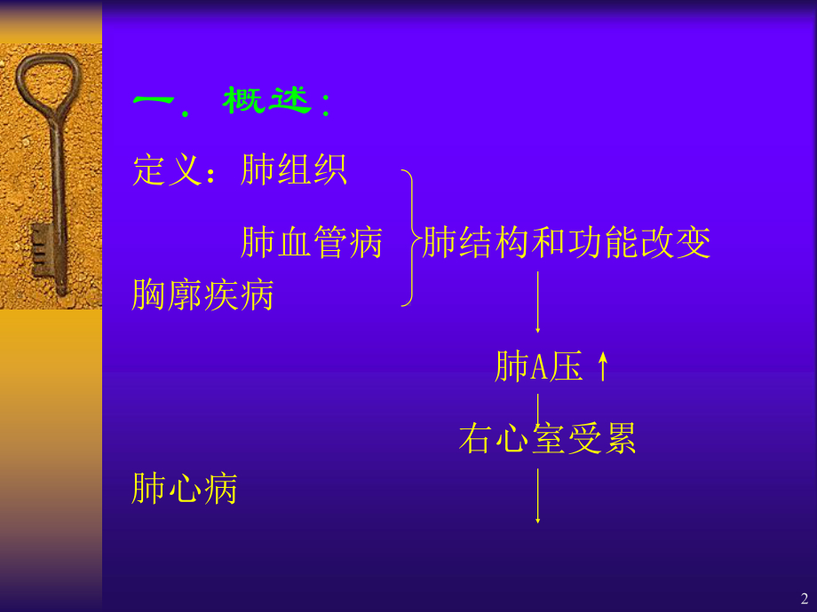 肺源性心脏病医学课件.ppt_第2页