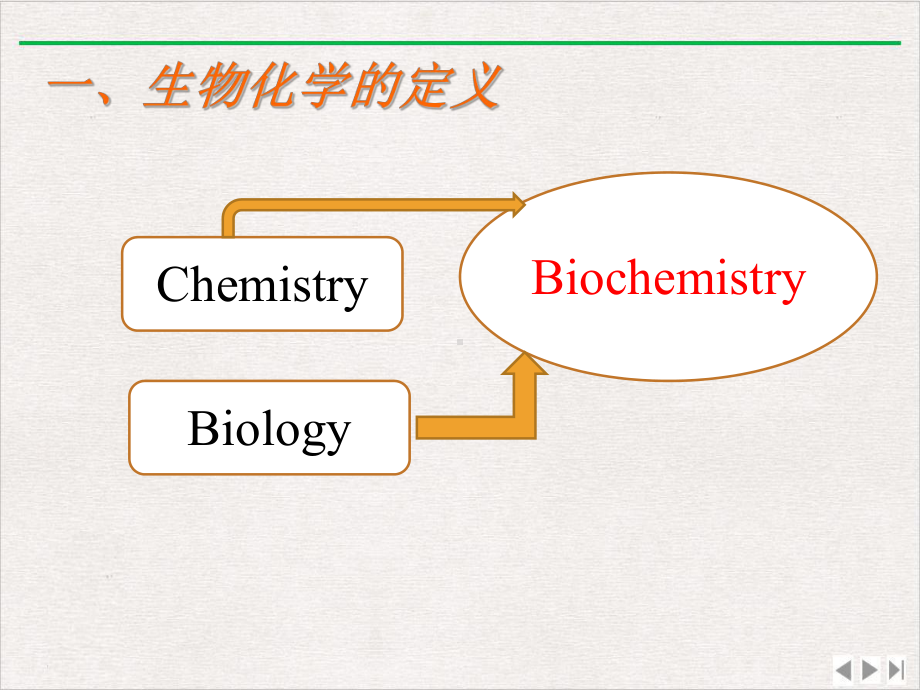 生物化学生物化学的应用与发展前景课件.pptx_第3页