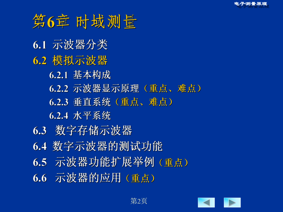 第6章时域测量课件.ppt_第2页