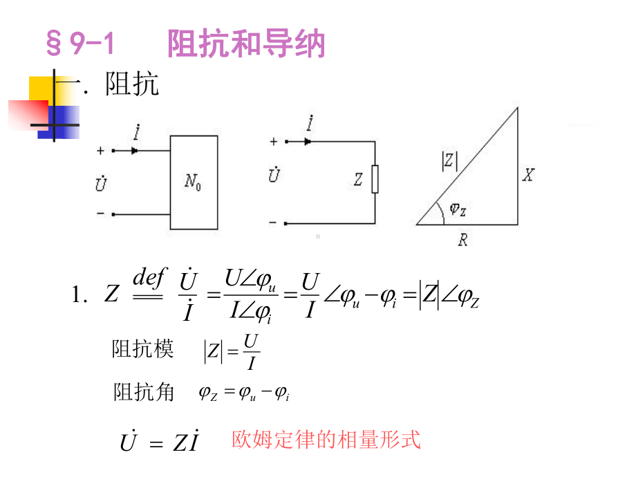 正弦稳态电路的分析课件.ppt_第2页