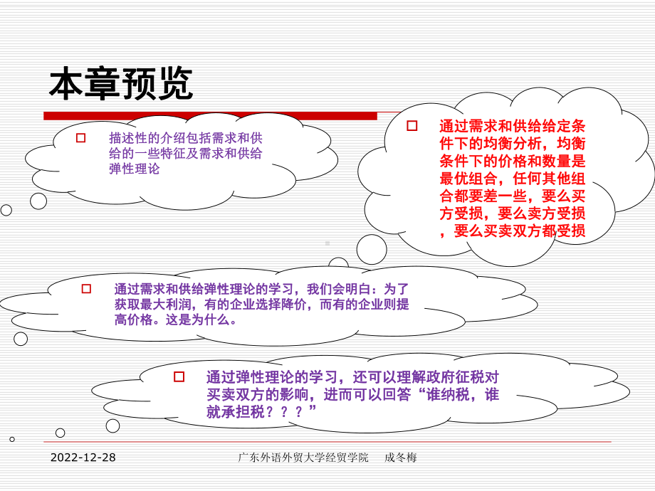 第二章-供给和需求理论总结课件.ppt_第2页