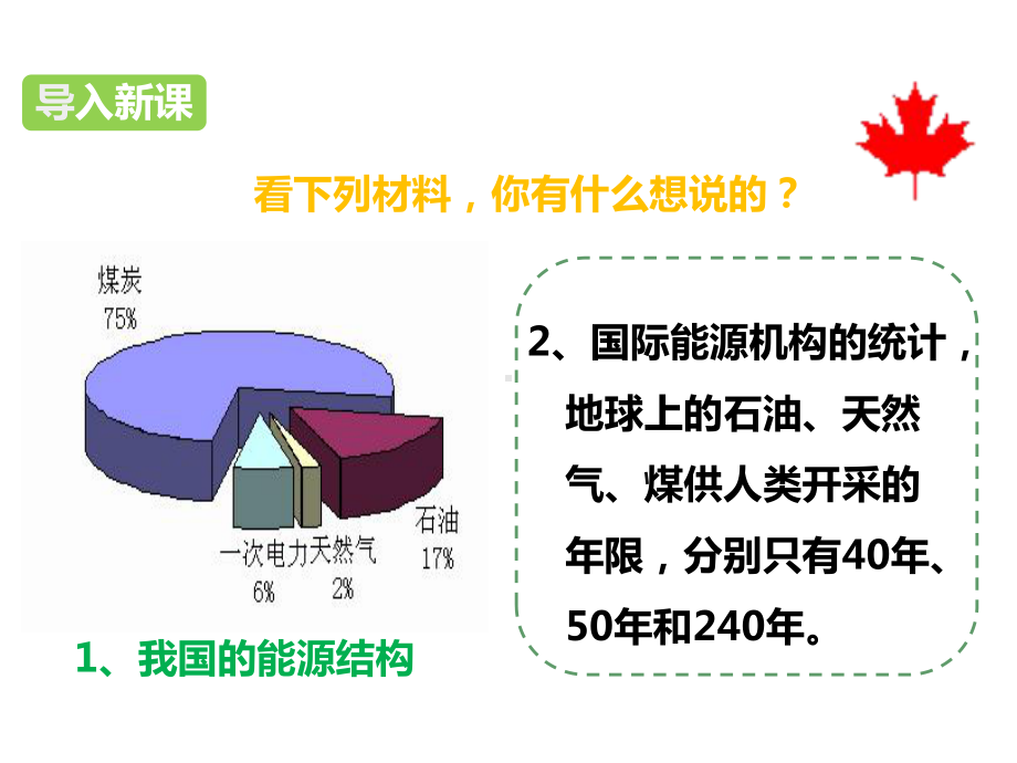 能源的开发和利用课件.ppt_第2页