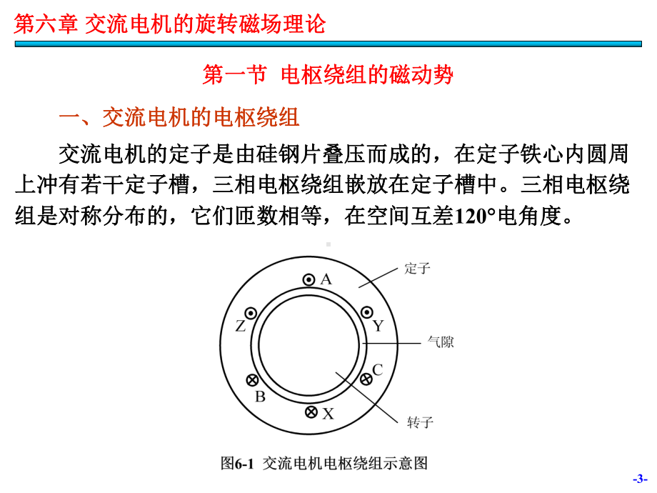 电机与拖动基础第06章-交流电机的旋转磁场理论课件.ppt_第3页