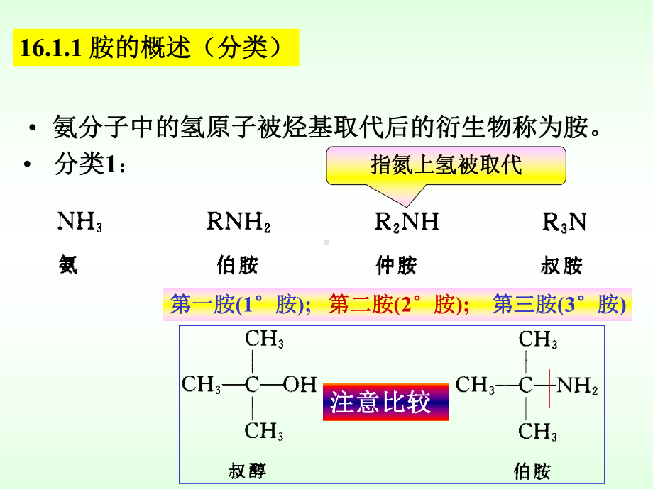 第十六章-胺及其他含氮化合物课件.ppt_第2页