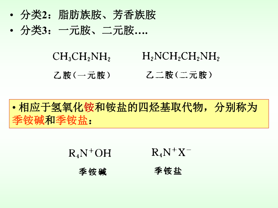 第十六章-胺及其他含氮化合物课件.ppt_第3页