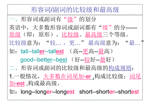 比较级的用法总结03636课件.ppt