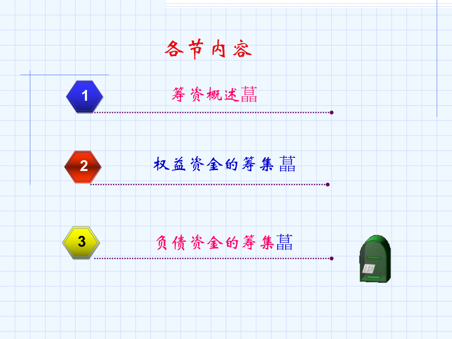 筹资渠道与筹资方式课件.ppt_第3页