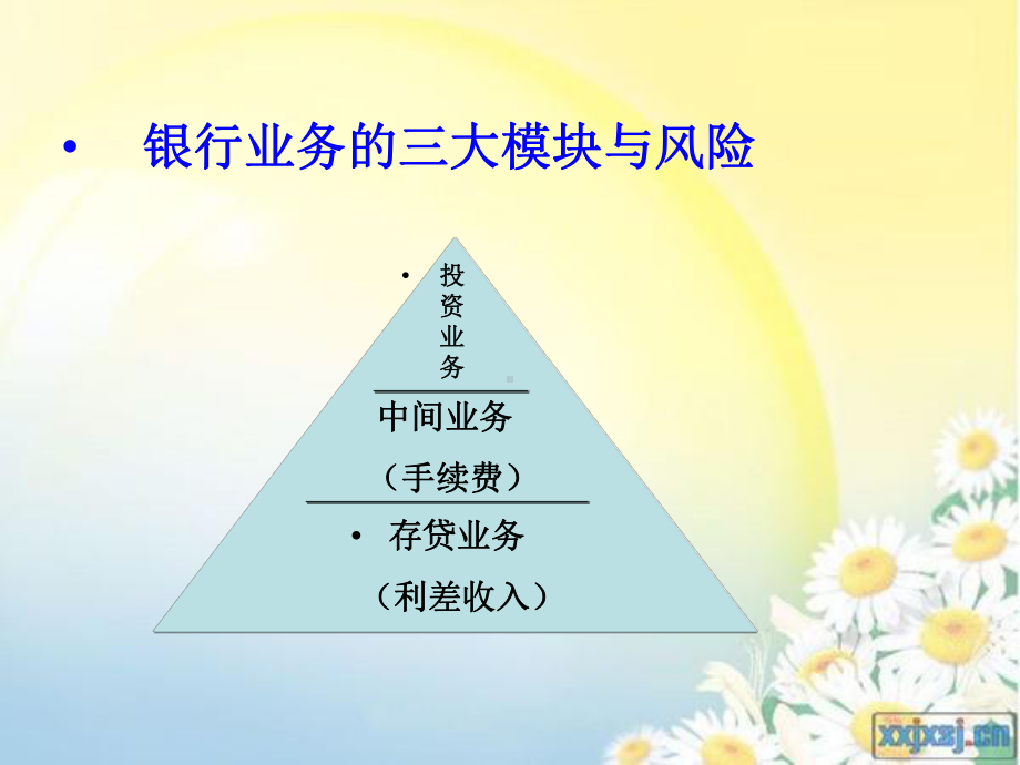 第二讲商业银行法律风险管理(简版)课件.ppt_第2页