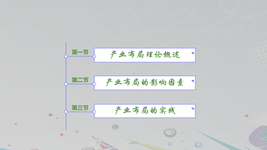 第九章-产业布局-课件.ppt_第2页