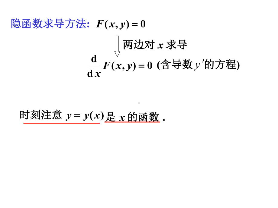 隐函数导数课件.ppt_第3页