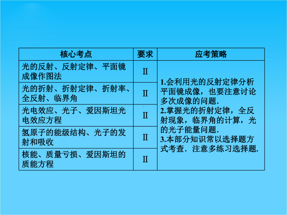 高考物理二轮复习第1部分--专题7--第1讲几何光学与物理光学课件.ppt_第2页