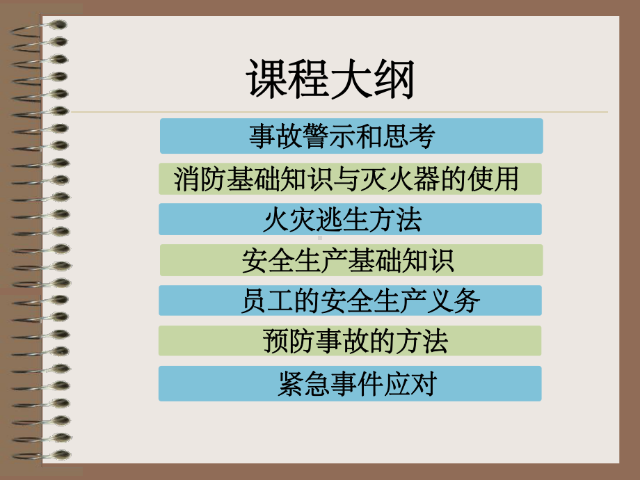 消防安全及安全生产课件.ppt_第2页