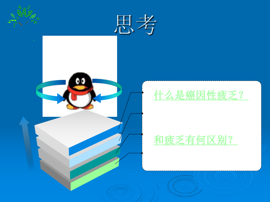 癌因性疲乏课件.ppt_第3页