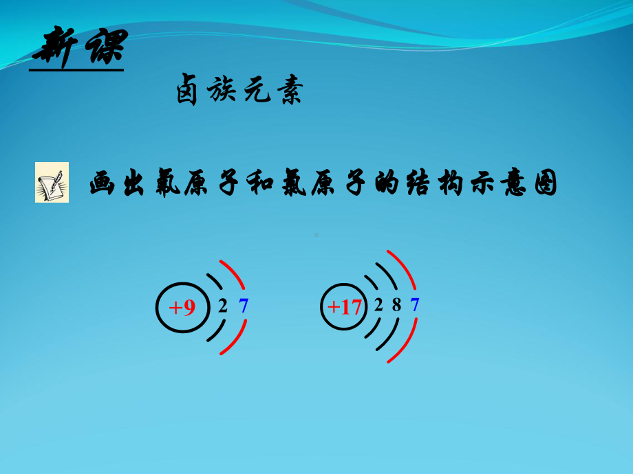 高中化学-《溴和碘》课件-旧人教版.ppt_第2页