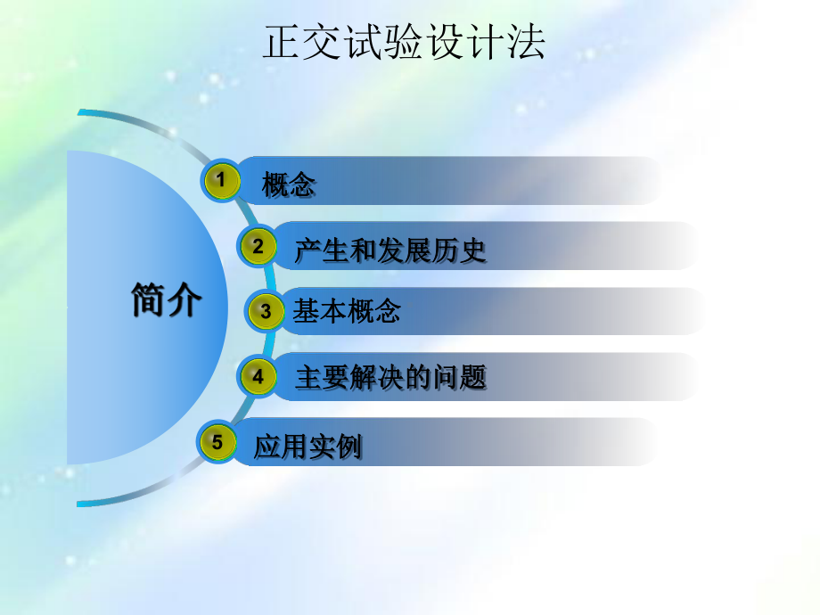 正交试验设计法课件.ppt_第2页