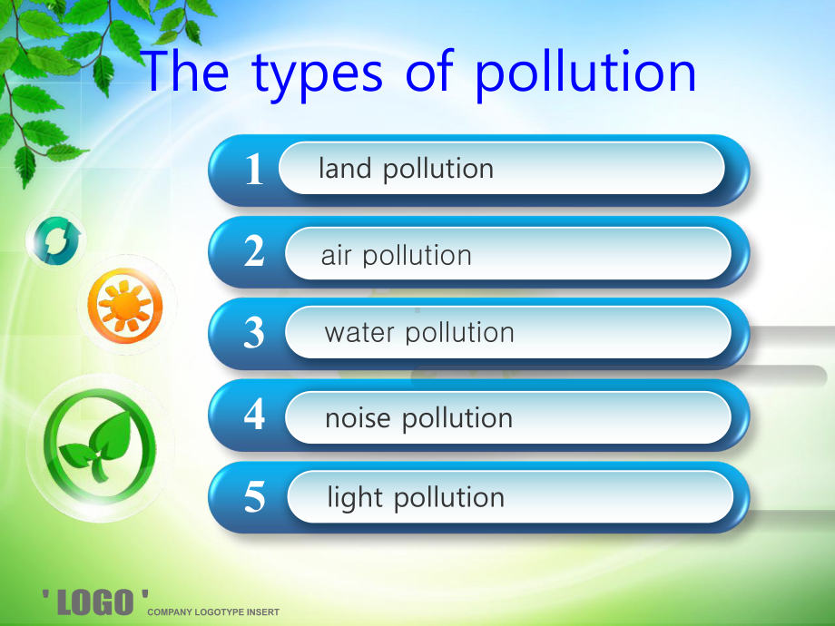 环境污染英文课件.ppt_第3页