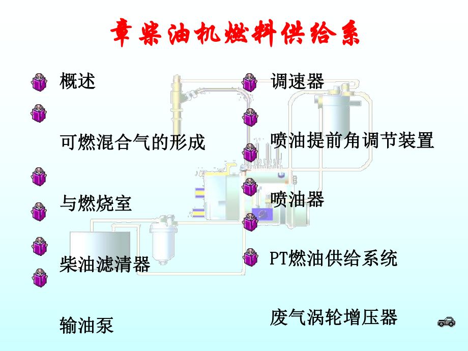 柴油机燃料供给系概述-(-87张)课件.ppt_第1页