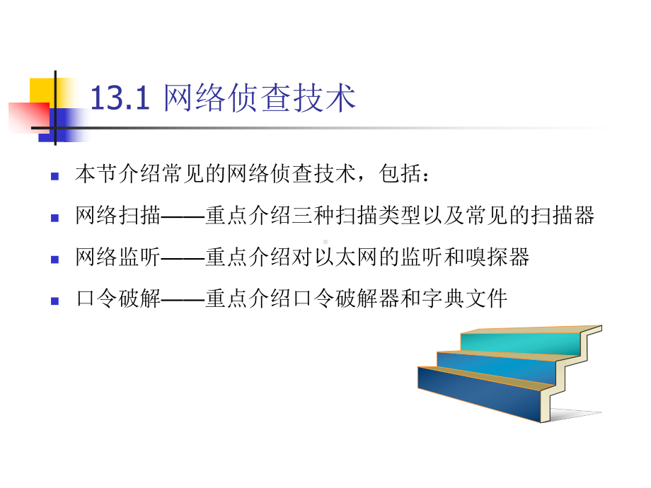 网络侦查与取证技术课件.ppt_第2页