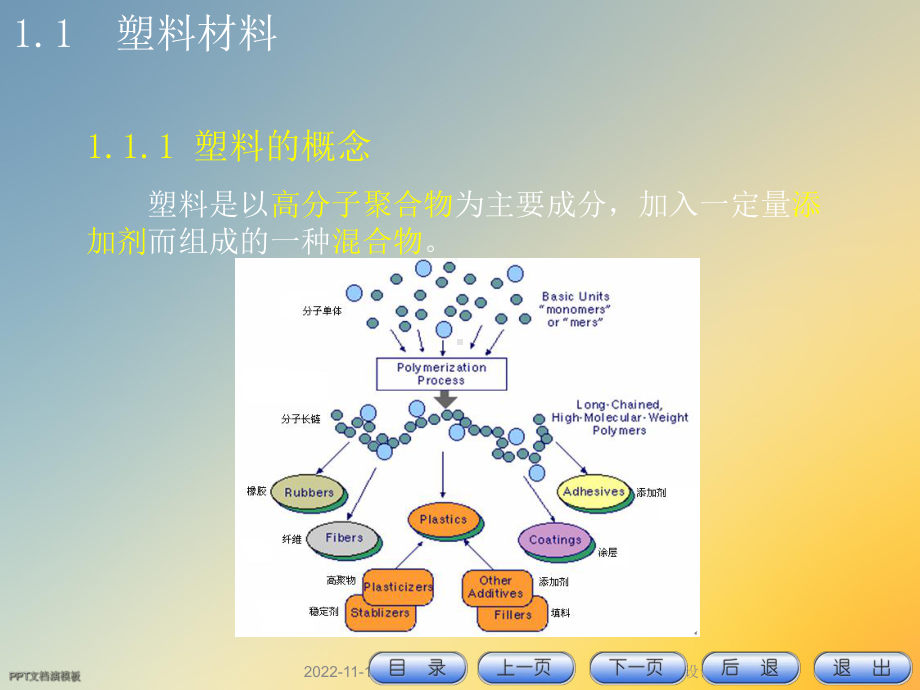 模具设计课件.ppt_第2页