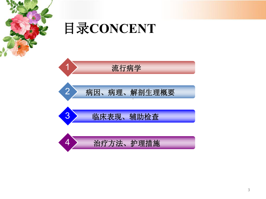 食管癌护理(课堂)课件.ppt_第3页