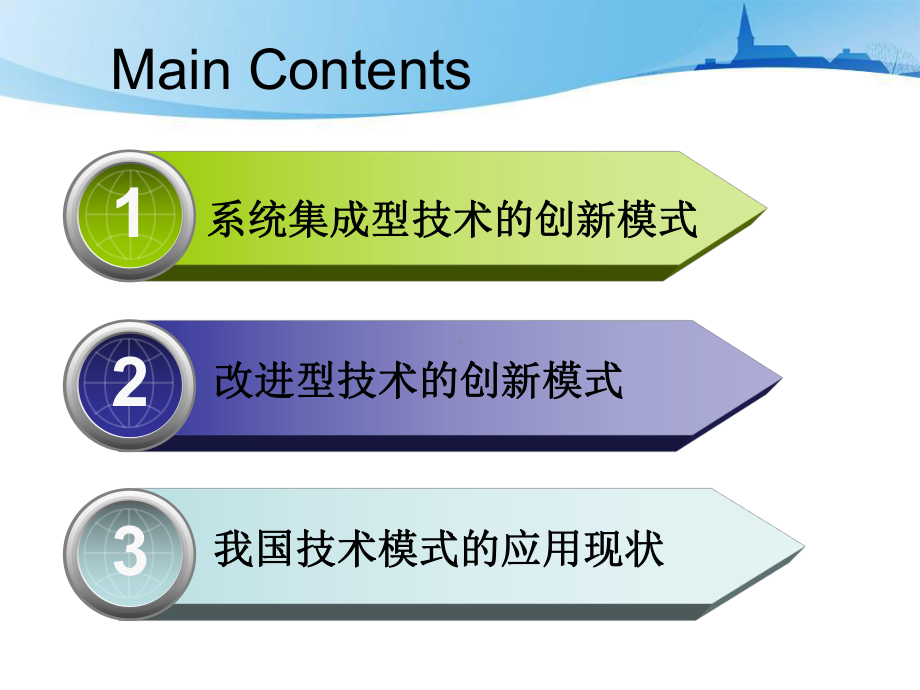 系统集成型技术和创新模式和改进型技术和创新模式课件.ppt_第2页