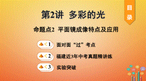 福建省中考物理一轮复习-多彩的光命题点平面镜成像特点及应用-课件.pptx