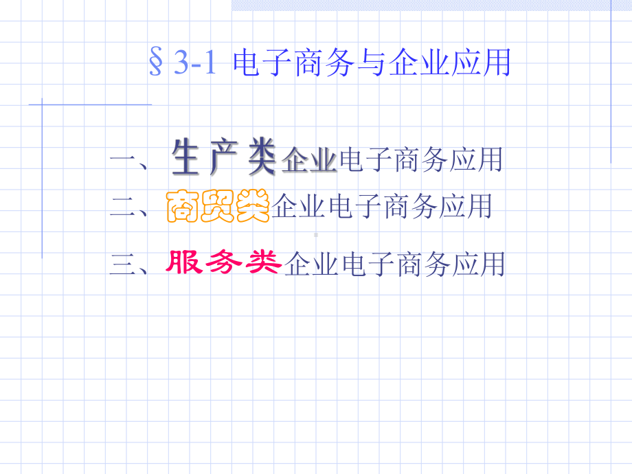 电子商务与企业竞争优势(-38张)课件.ppt_第2页