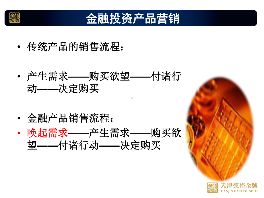 金融产品的销售课件.ppt_第2页