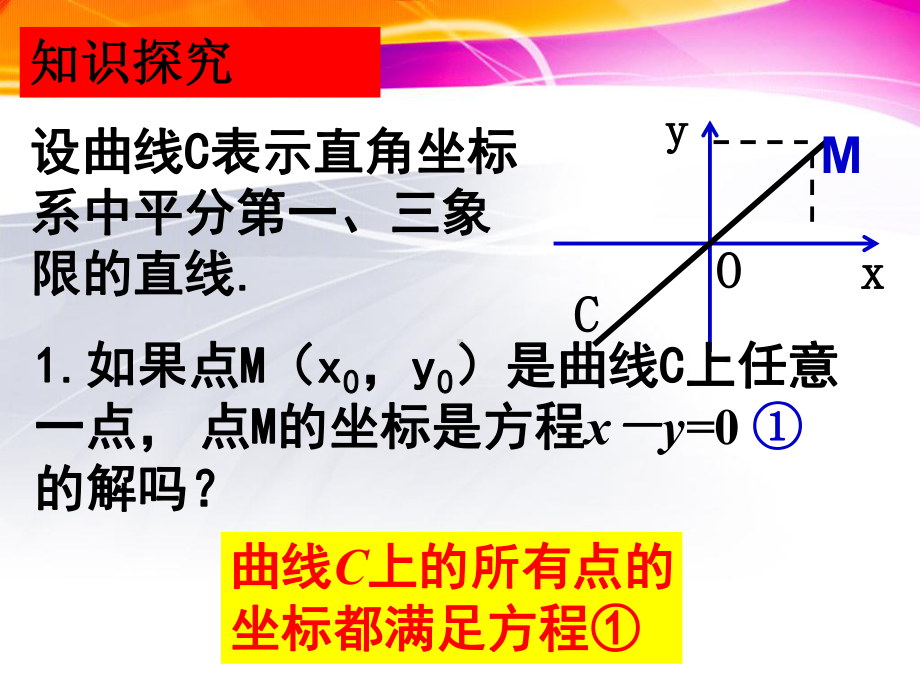 高中数学课件曲线与方程.ppt_第3页