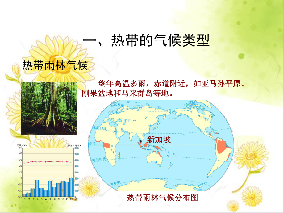 湘教版七级地理上册世界的主要气候类型课件.pptx_第1页