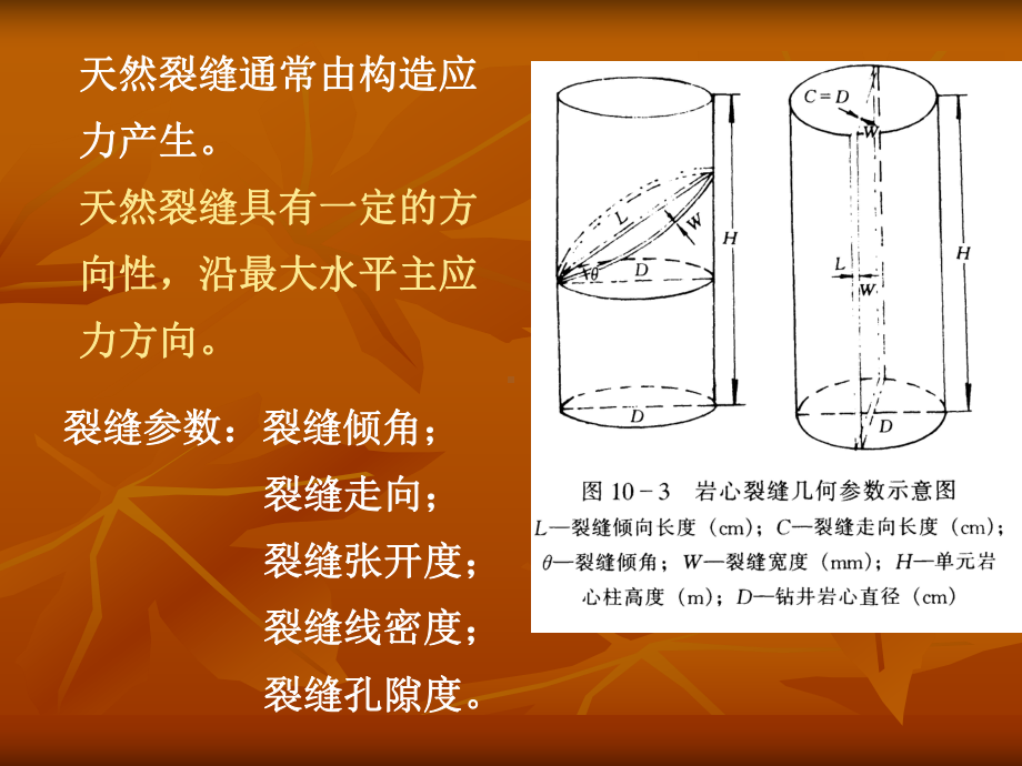 用测井识别裂缝方法-第十四章-裂缝识别课件.ppt_第3页