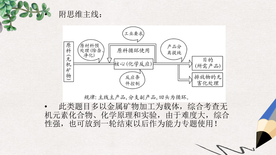 高考化学大一轮复习专题三常见金属及其化合物课时4无机化学工艺流程课件.ppt_第2页