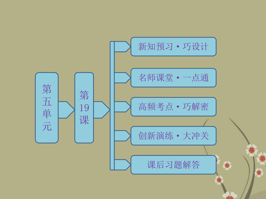 高中历史-第五单元-第19课-著名铁路工程师詹天佑课件-岳麓版选修4.ppt_第1页