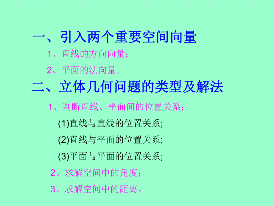 空间向量法解决立体几何问题课件.ppt_第2页