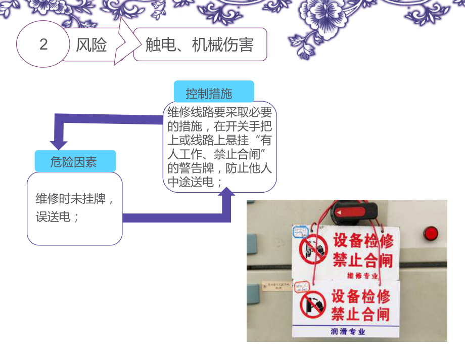 电工作业安全风险管控课件.ppt_第3页