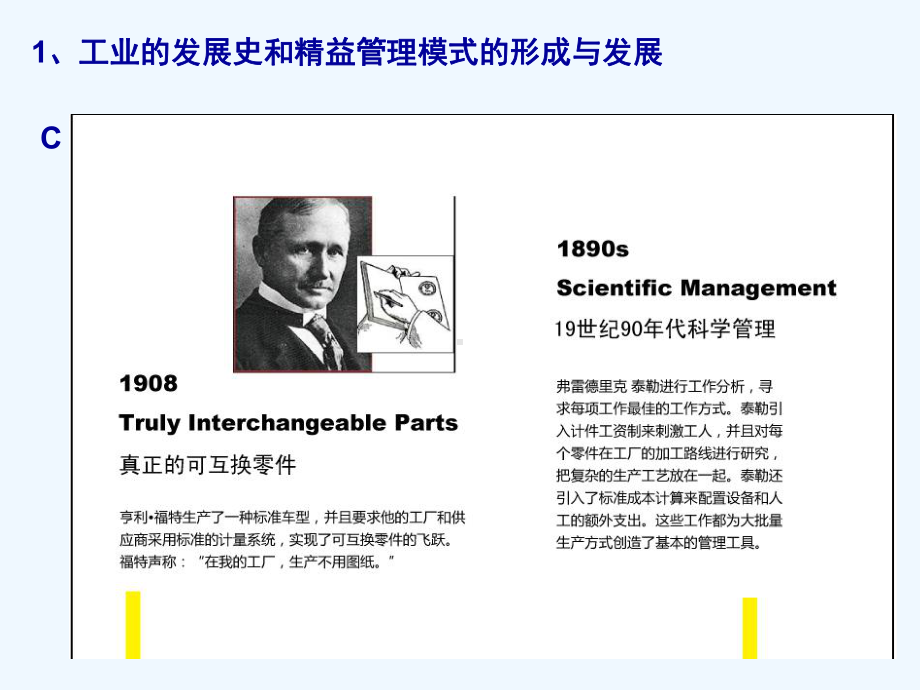 精益生产起源及精益管理体系课件.ppt_第3页