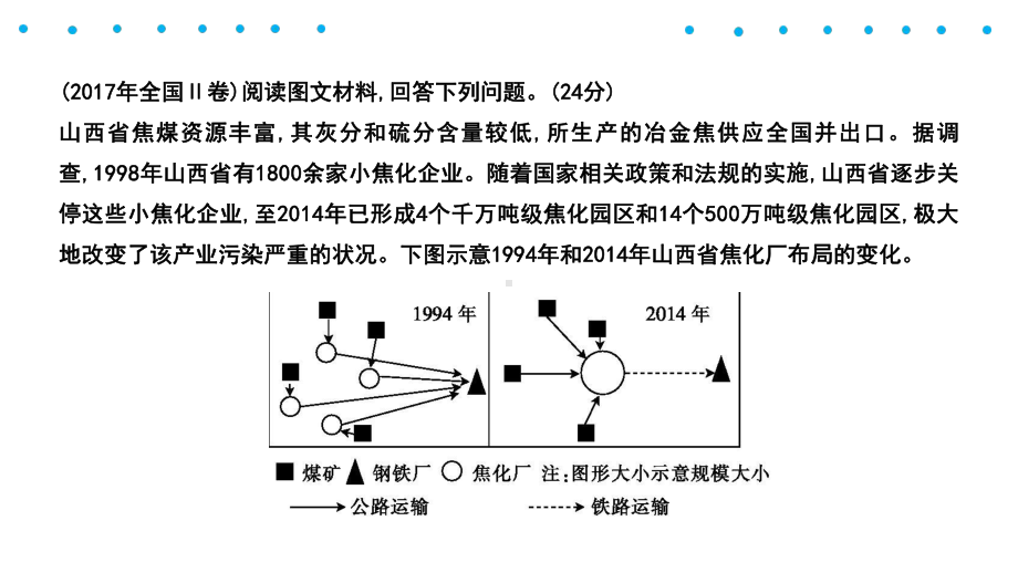 高考地理-考天-非选择题解题规课件.ppt_第3页