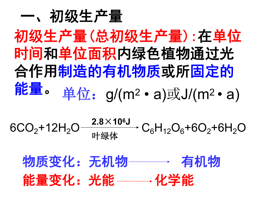 生态系统中的生产量和生物量上课时使用课件.ppt_第3页