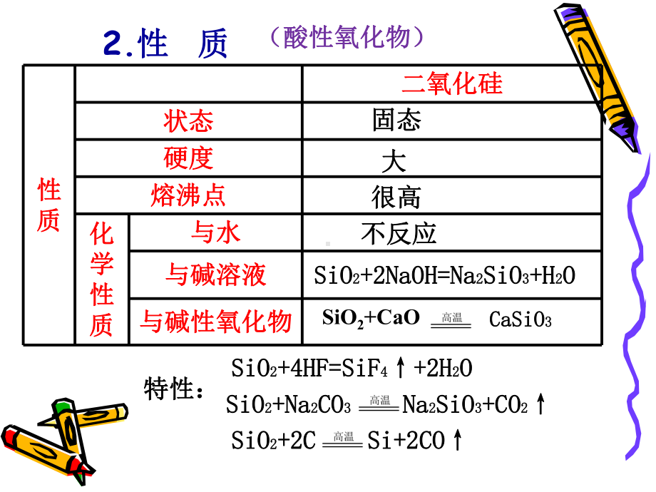 苏教版必修1专题3第三单元二氧化硅和信息材料(共19张)课件.ppt_第3页