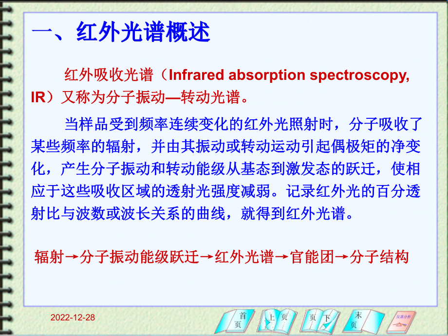 第十章-红外光谱分析课件.ppt_第3页