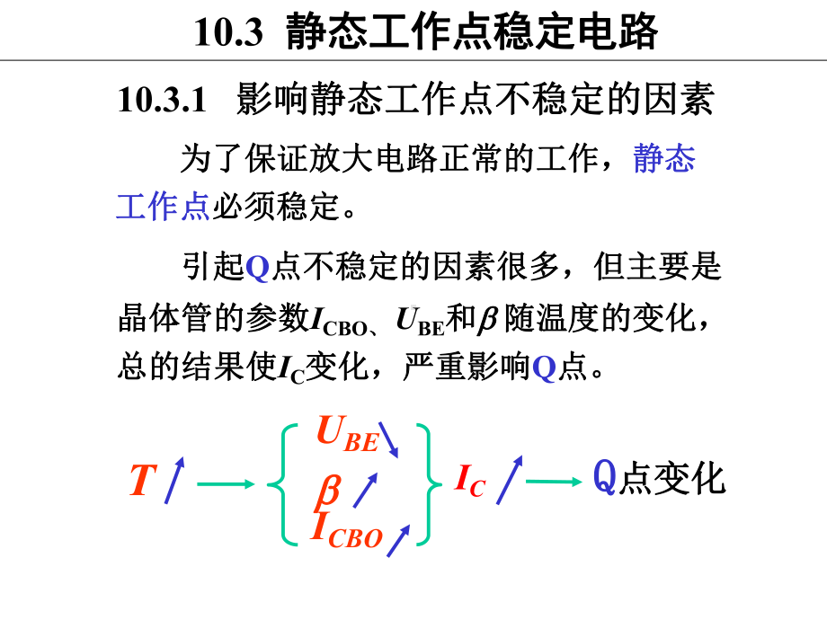 稳定工作点电路课件.ppt_第1页