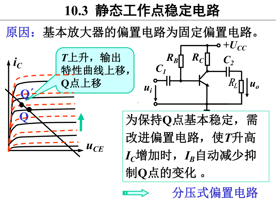 稳定工作点电路课件.ppt_第2页