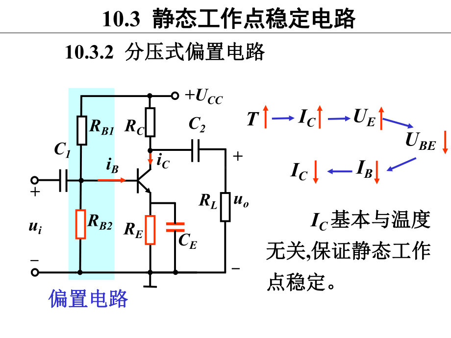 稳定工作点电路课件.ppt_第3页