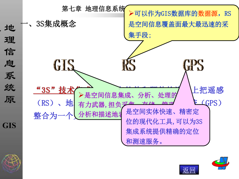 第七章-地理信息系统的应用课件.ppt_第3页