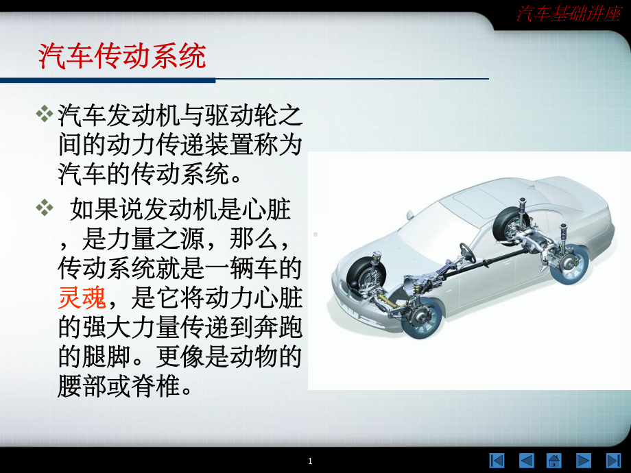 汽车知识讲座：汽车传动系统课件.ppt_第1页