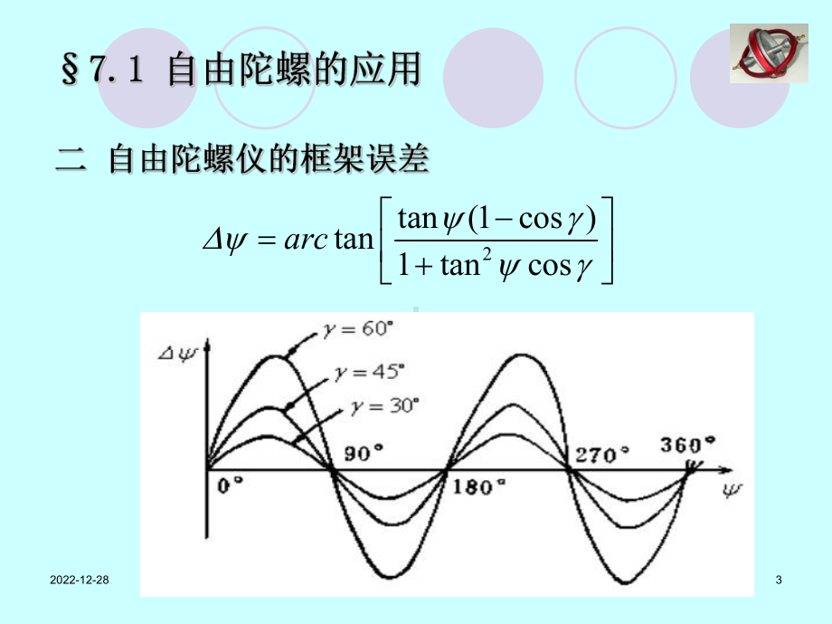 第7章陀螺仪的应用课件.ppt_第3页