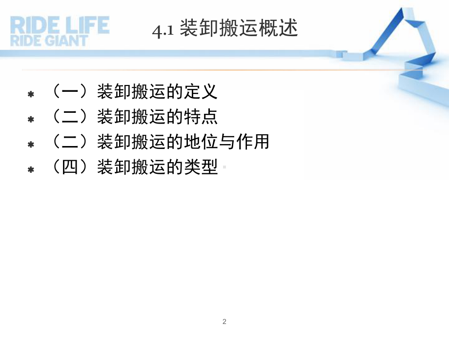 现代物流学4-装卸搬运课件.ppt_第2页